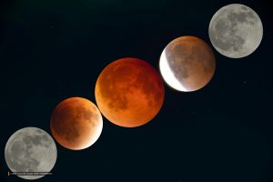 Total Lunar Eclipse March 3: Complete Guide to Times, Viewing Tips & Details
